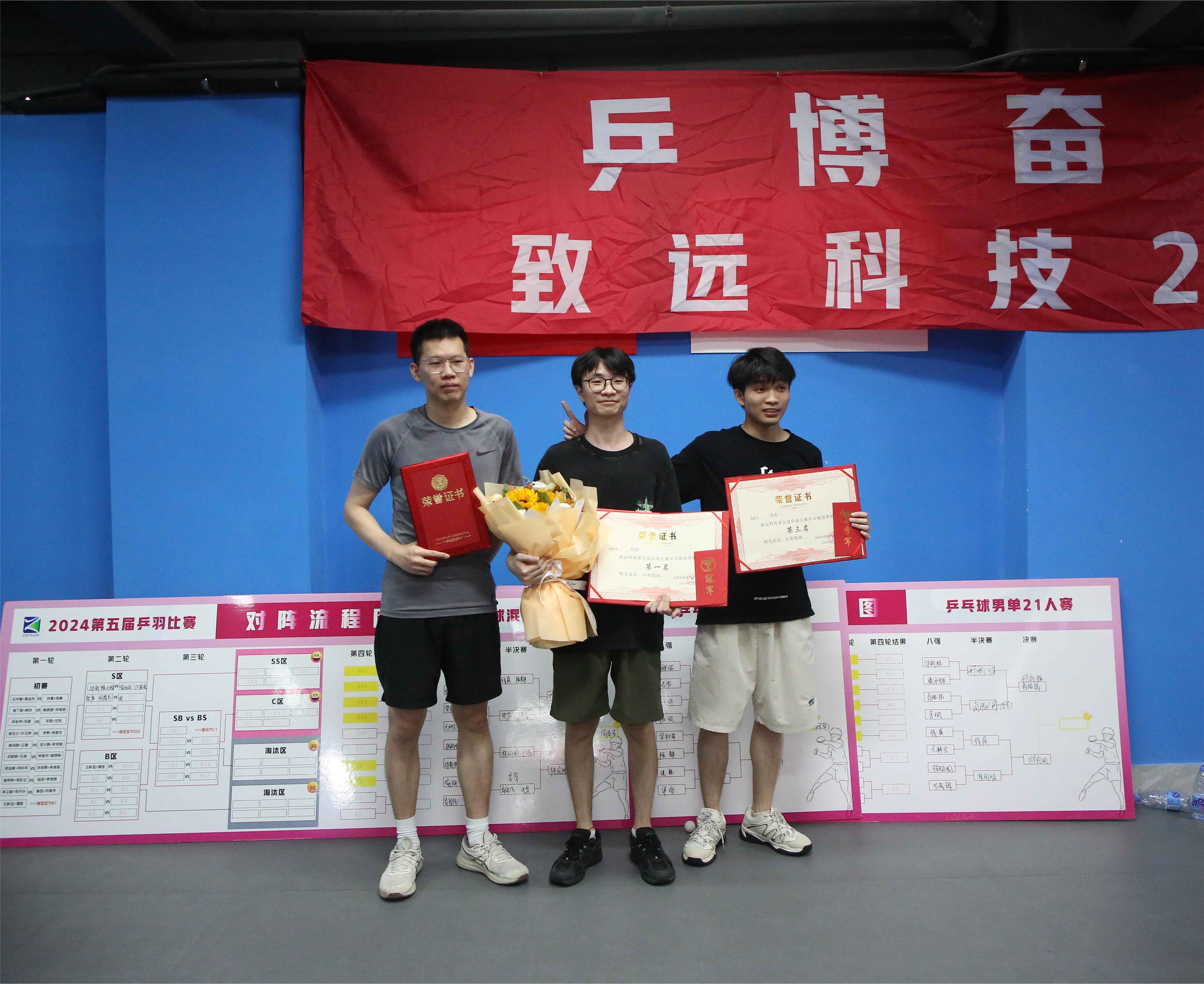 CA88(中国区)唯一官方网站