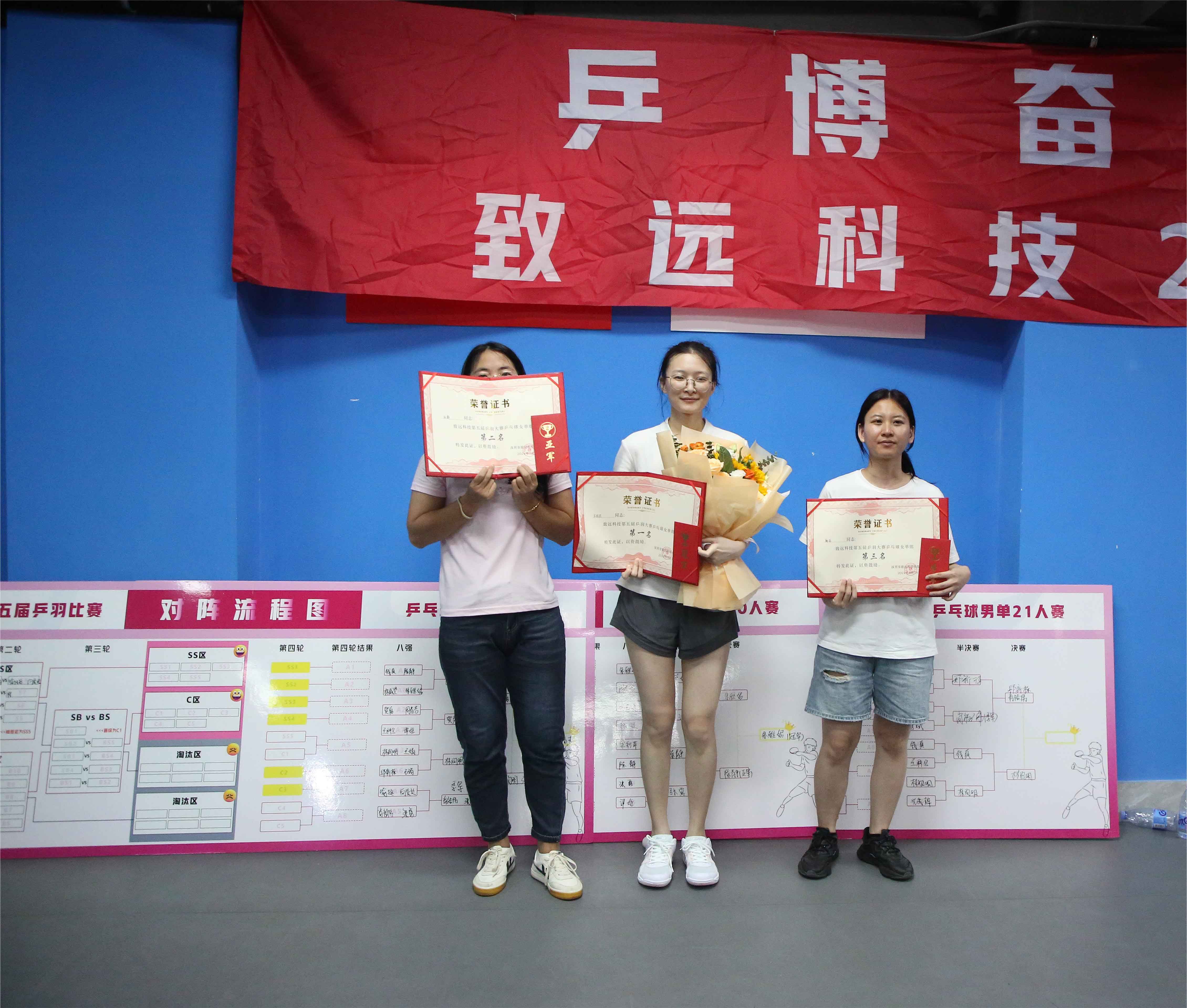 CA88(中国区)唯一官方网站